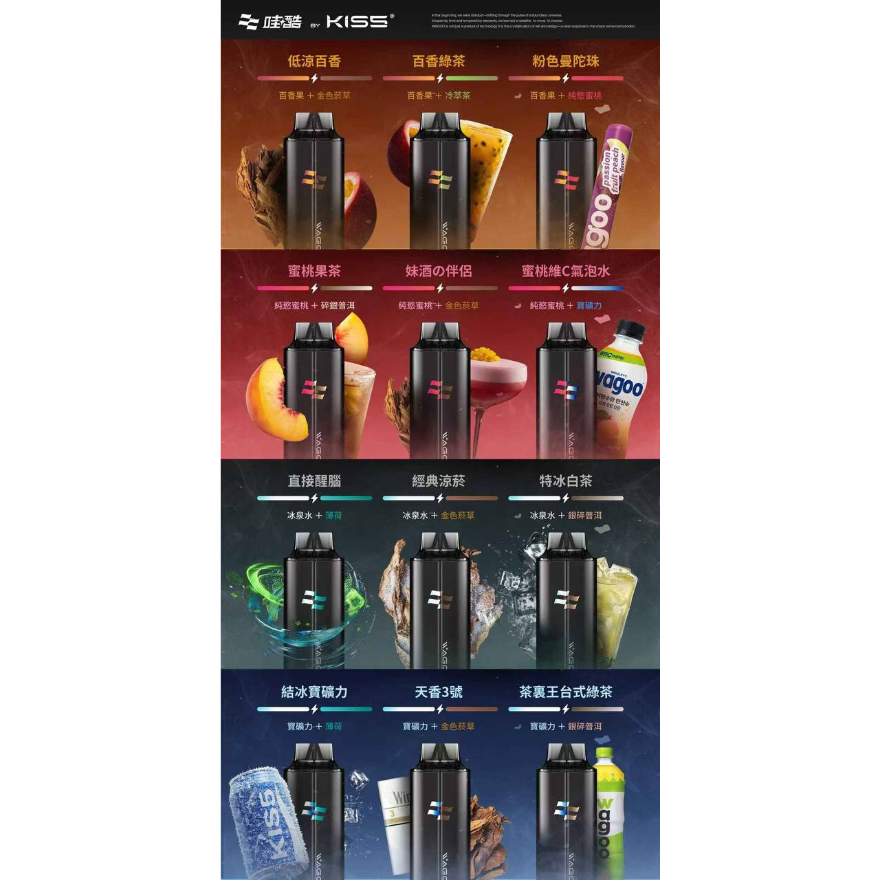 <pre>
<strong>WAGOO x KISS 6500口 </strong>
<strong>拋棄式/一次性</strong></pre>